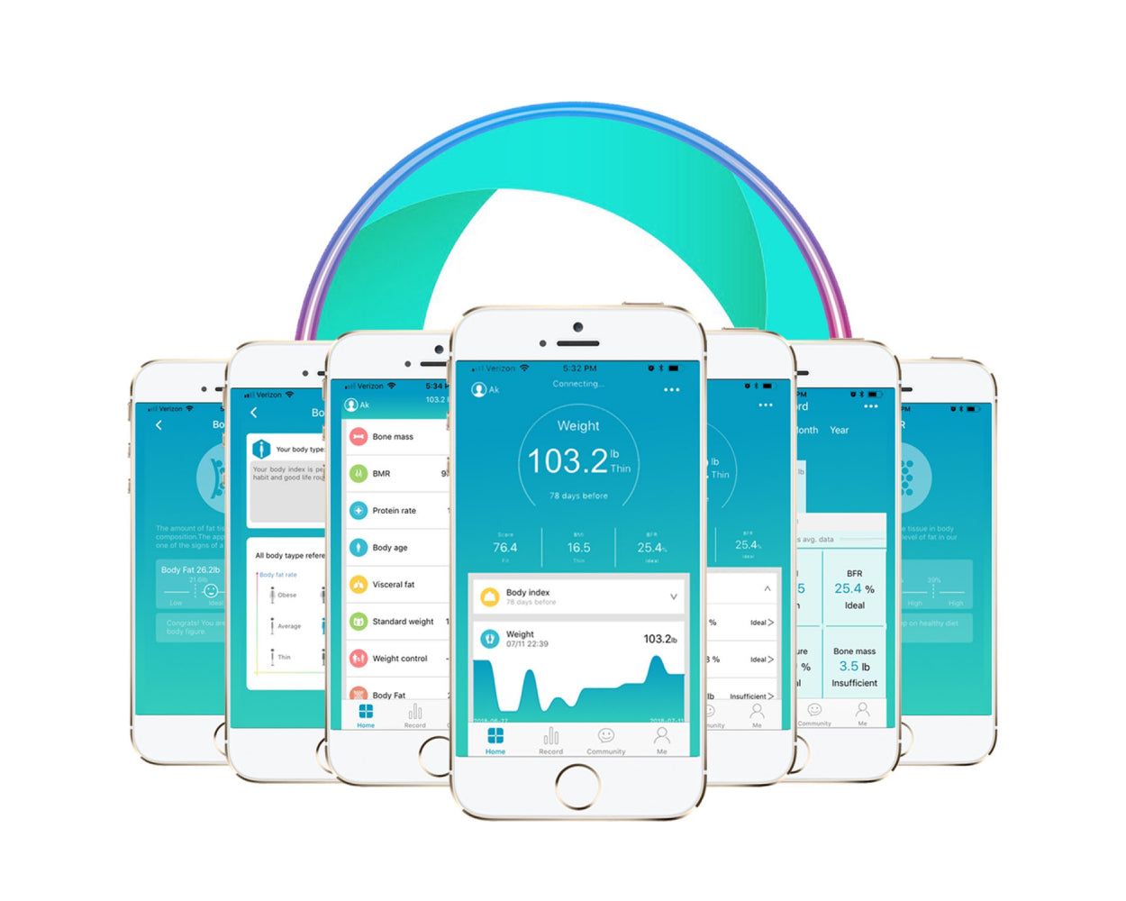 Luxitude BMI WiFi Scale with Smartphone App