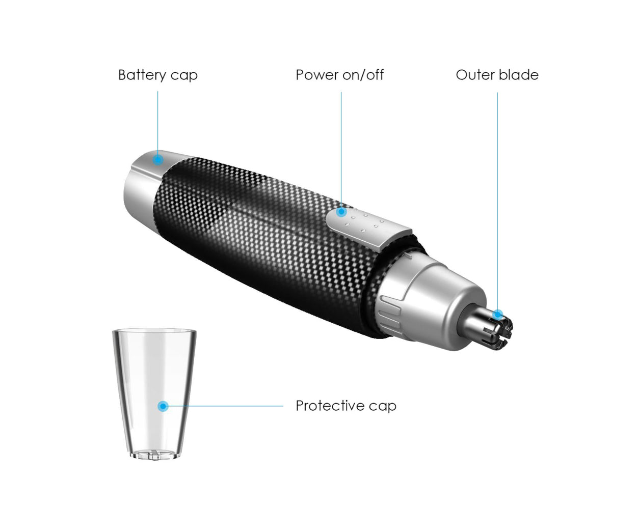 Nose and Ear Hair Trimmer - Carbon Fiber Styling